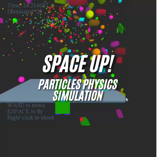 Particles Physics Simulation